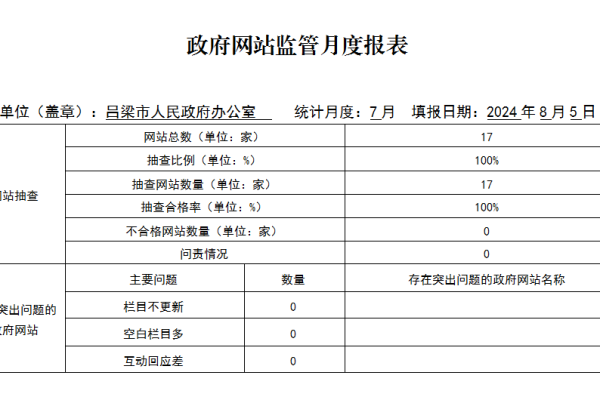 吕梁网站优化收费标准揭秘：如何定价，如何选择性价比之选