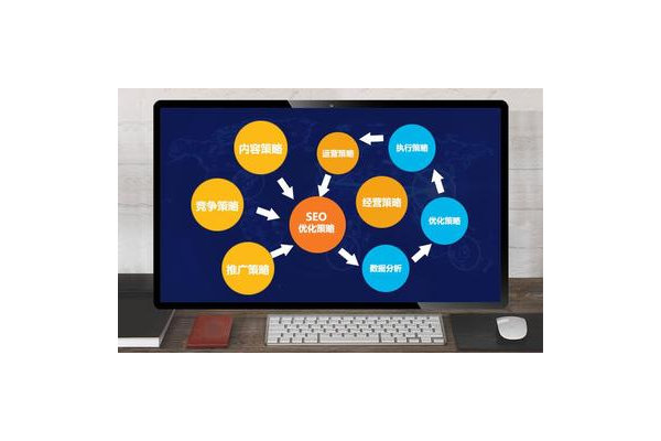 安宁SEO优化价格大揭秘：影响因素与合理区间分析