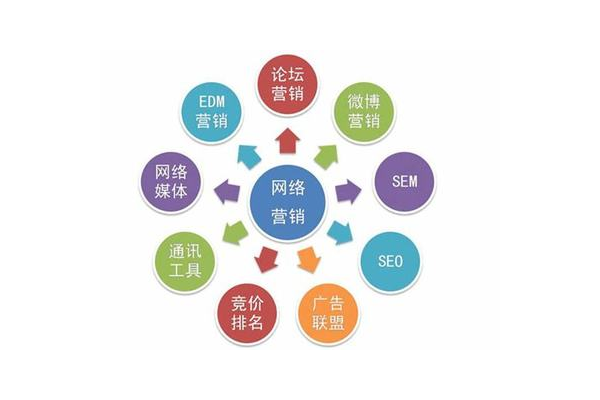 坪山SEO优化外包：专业服务助力企业网站流量与排名双提升