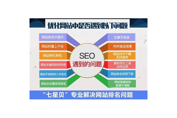 保定 seo 关键词排名优化服务，提升网站流量