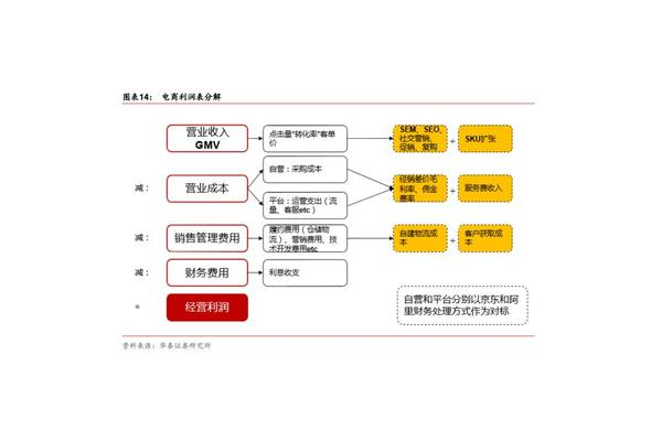 SEO处理手段有哪些：全面解析提升网站搜索排名的有效方法