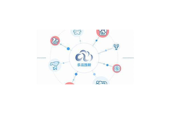 杭州网站设计出色 乐云seo助力打造优质网络形象