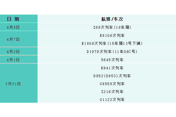 重庆网站优化工具价格表详情，助您明晰工具价格情况