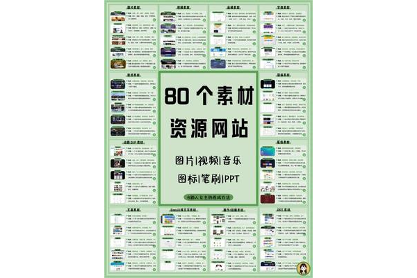 电脑问答网站排名优化的有效方法与技巧