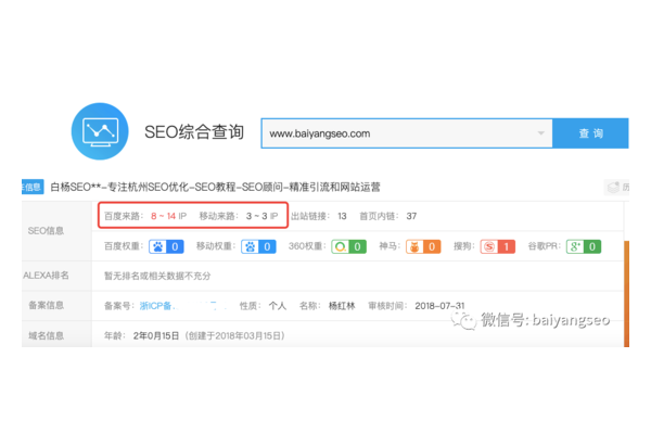 揭秘杭州网站优化排名秘诀，开启优质排名提升新征程