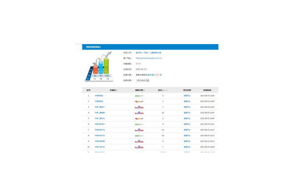 揭秘济南网站优化营销费用：构成、影响因素与省钱攻略
