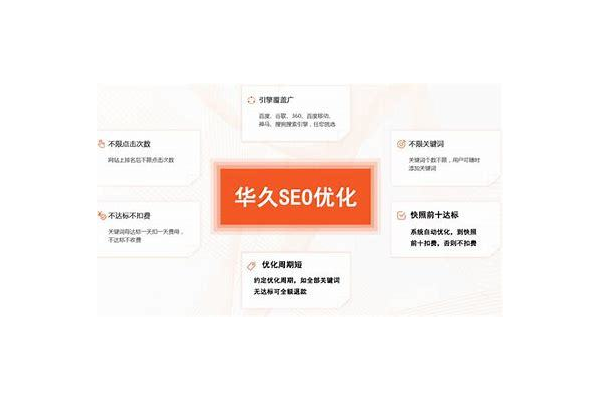 seo 首页优化常问火星 12 美评